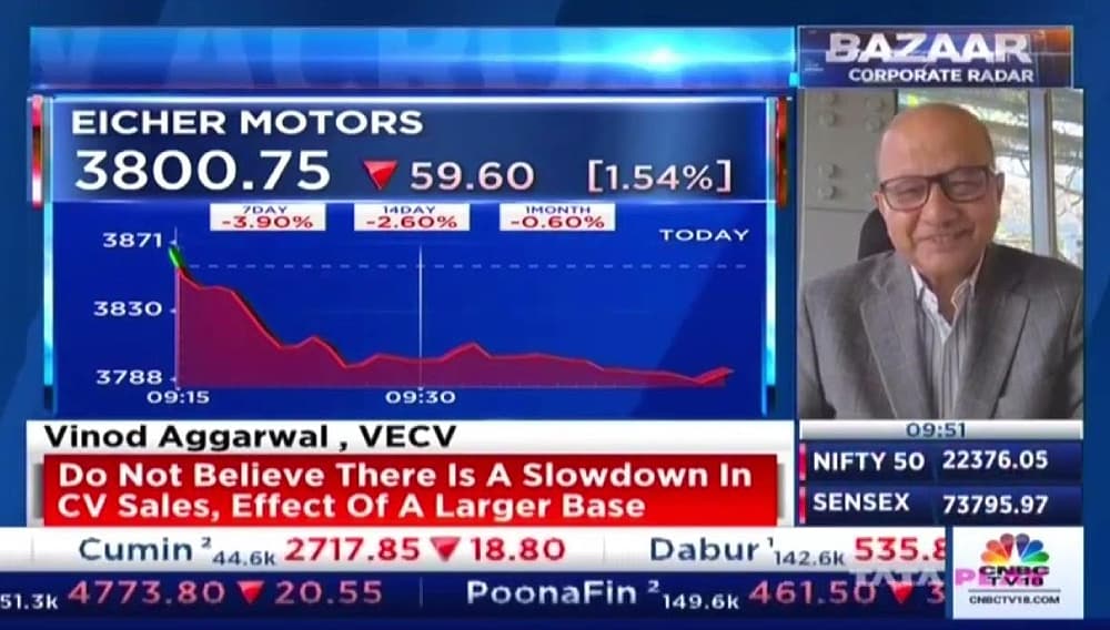  VECV\'s perspective on recent industry trends, emphasizing contextual factors, optimistic growth prospects CNBC TV18