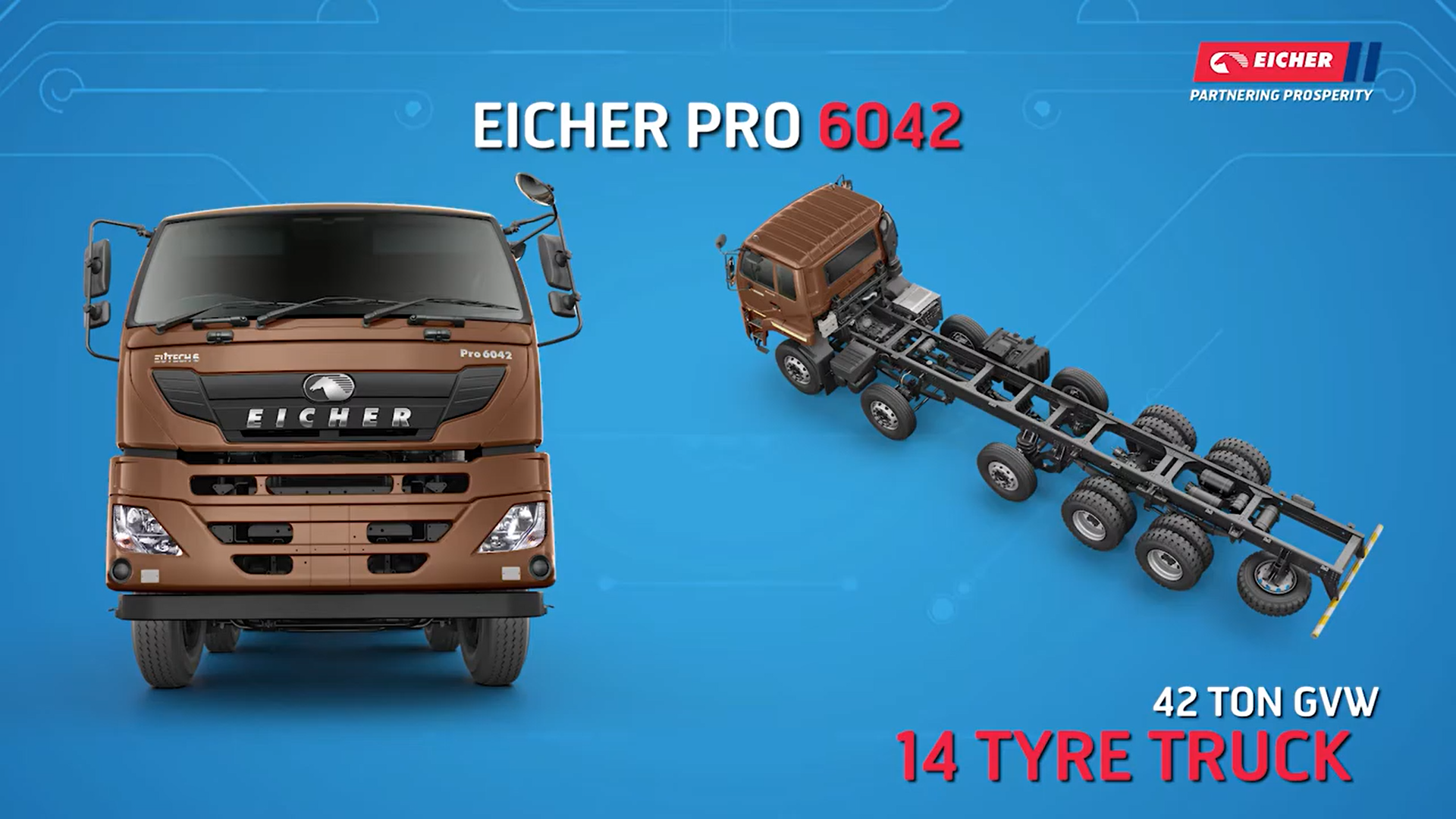 Know your BSVI Eicher Vehicle - Eicher Pro 6042 (Hindi)